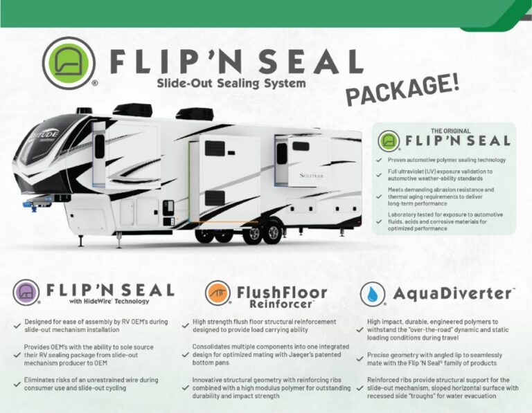 Full Package Flip ‘N Seal® Slide-Out | Latest NEWS by Jaeger